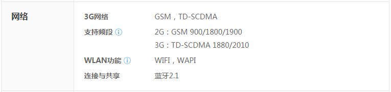 酷派8060手机能不能用联通4g?
