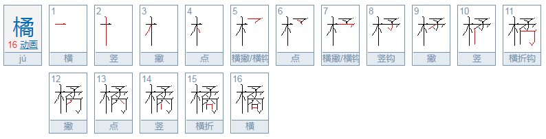 橘子的橘怎么写
