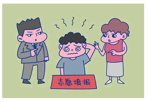 2023本科第二批录取时间