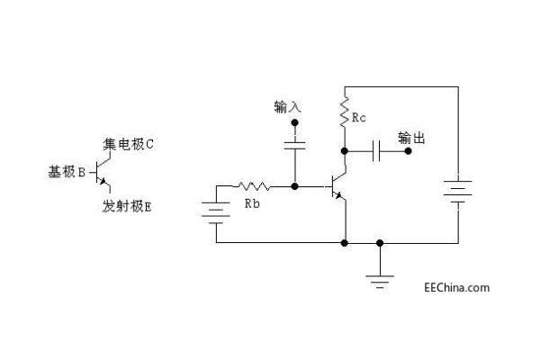 模拟电子技术是什么