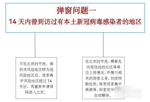 北京弹窗4怎么解决