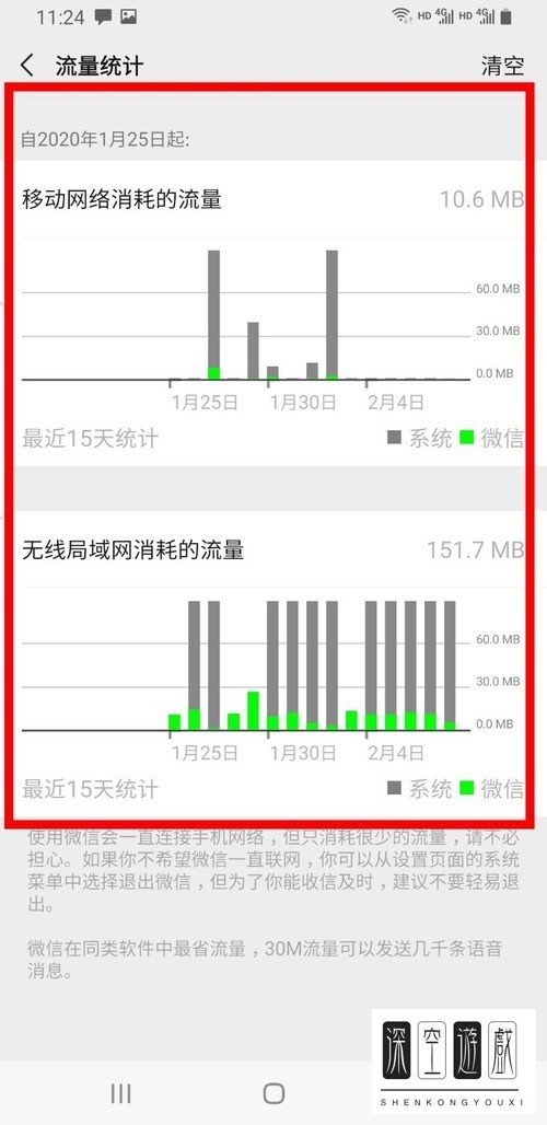 手机微信怎么查看自己手机的流量统计
