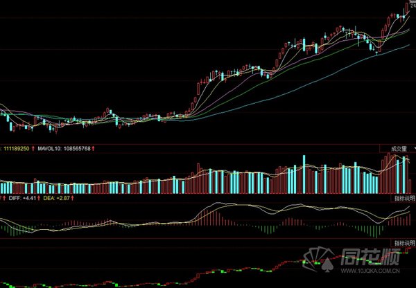 超级大盘股的介绍