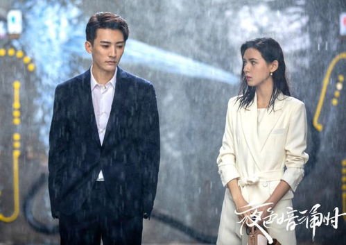 张予曦主演的《夜色暗涌时》收视率和口碑如何？