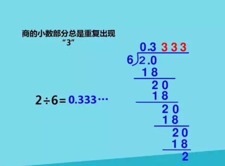循环小数是什么意思？