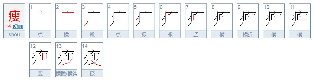 瘦瘦的后面瘦字拼音声调是几声