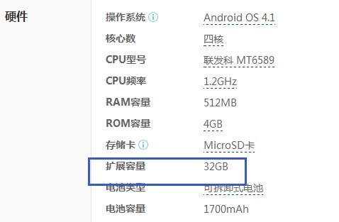 华为G520-5000最大支持多少的内存卡呢