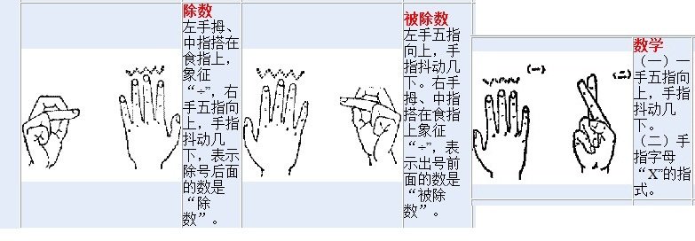 cross fingers是什么意思？