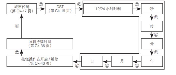 卡西欧5382中文说明书，点调教时针和分针