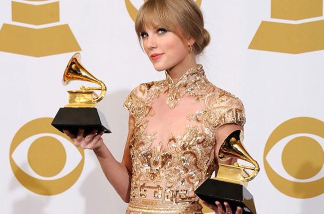 第63届格莱美公布提名名单结果如何？