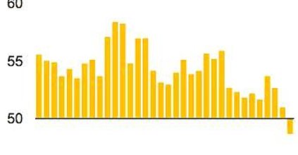 关于大规模乱罚款一事，河北霸州是如何回应的？