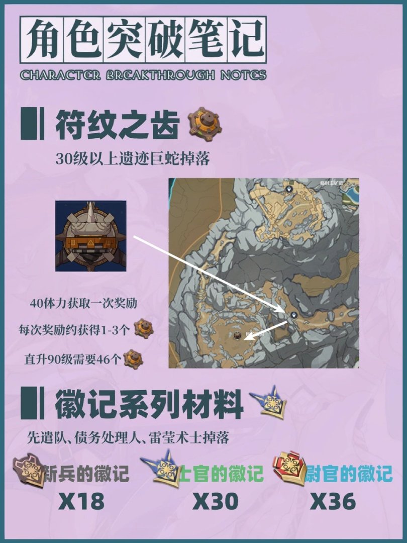 原神角色夜兰怎么突破