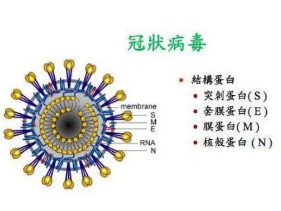 印度男子确诊新冠后，为什么依然要拖氧气瓶上班？