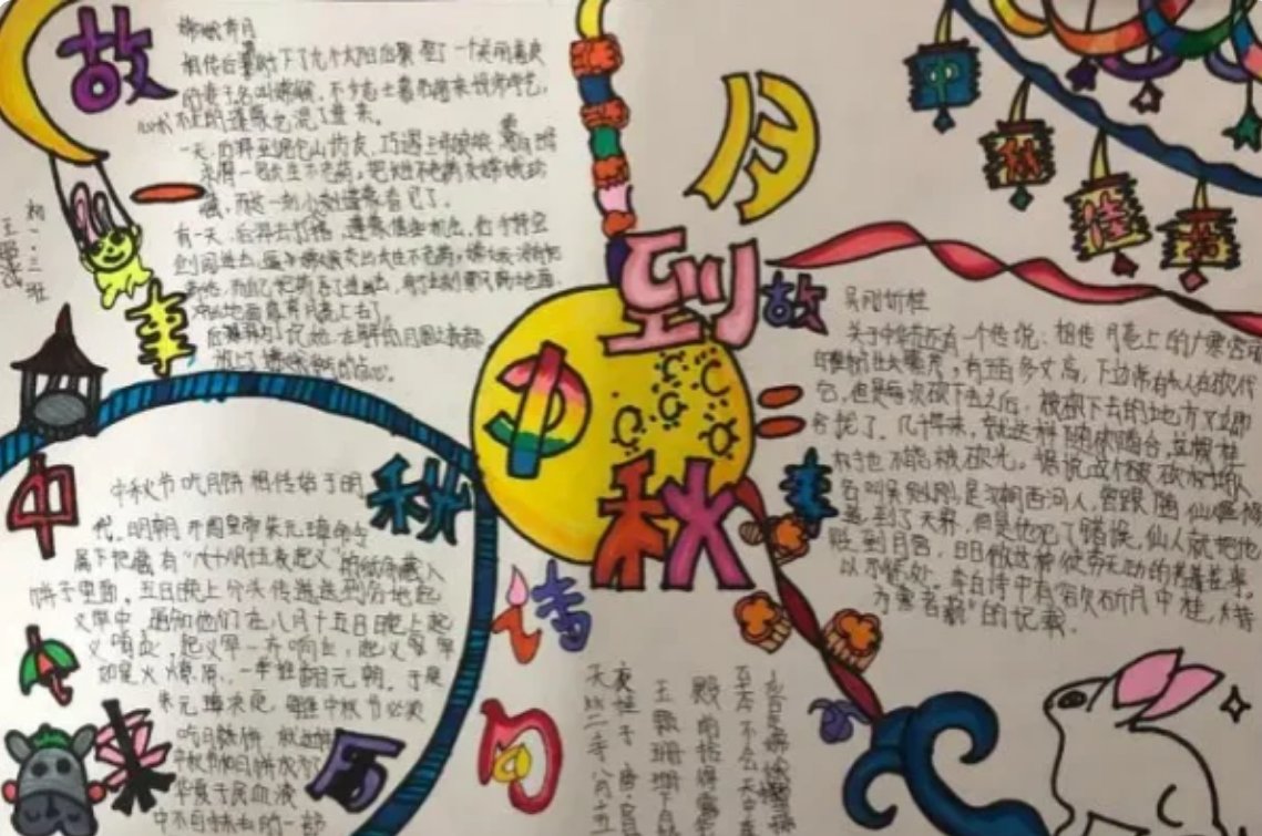 迎中秋庆国庆手抄报简单又漂亮内容