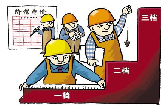 第一档第二档第三档电费是指什么 如图