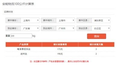 大件物流哪家便宜？