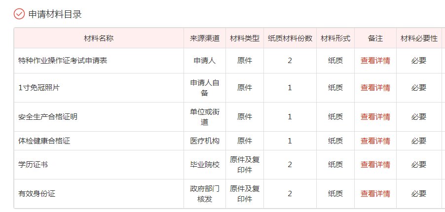 上海电工证在哪里考试？