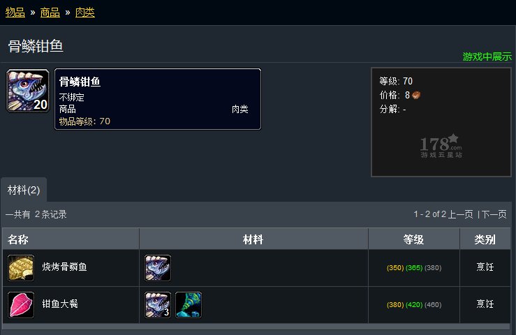骨鳞钳鱼什么用
