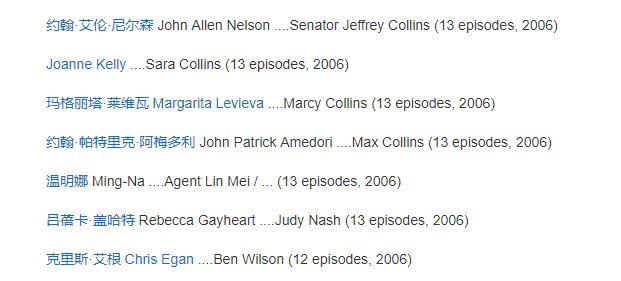 《销声匿迹》电影演员表是什么？