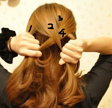 四股麻花辫编法！因为笨笨的！最好用1234注一下！谢谢了！