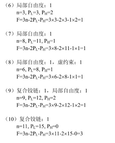 机械制造技术基础的考试答案是什么？