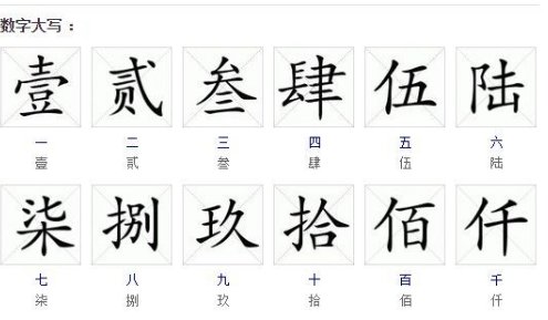 二的大写是什么？