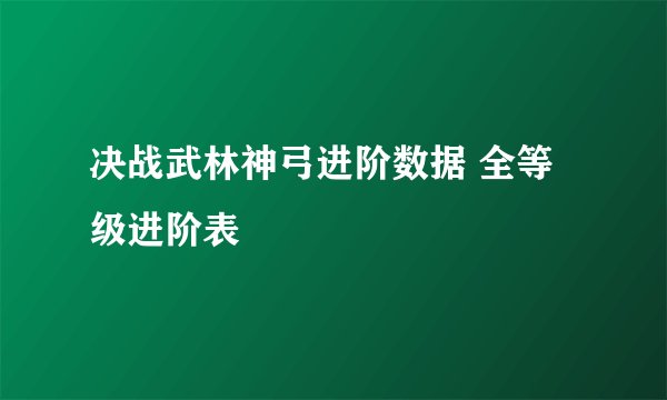 决战武林神弓进阶数据 全等级进阶表
