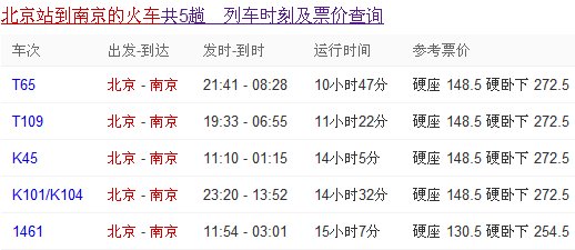 北京西到南京火车票价及时刻表