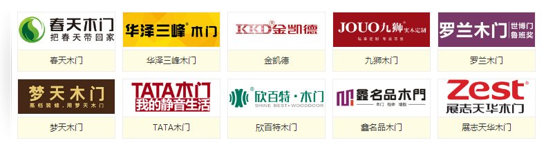 中国木门十大品牌是哪些?
