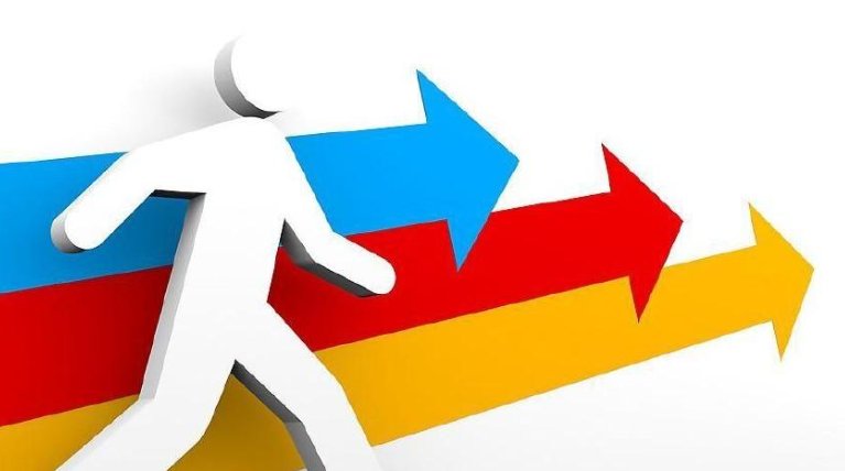 进步是什么意思