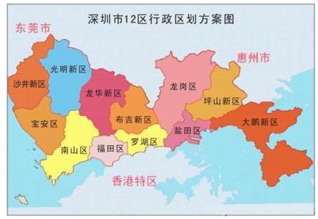 龙华属于深圳哪个区