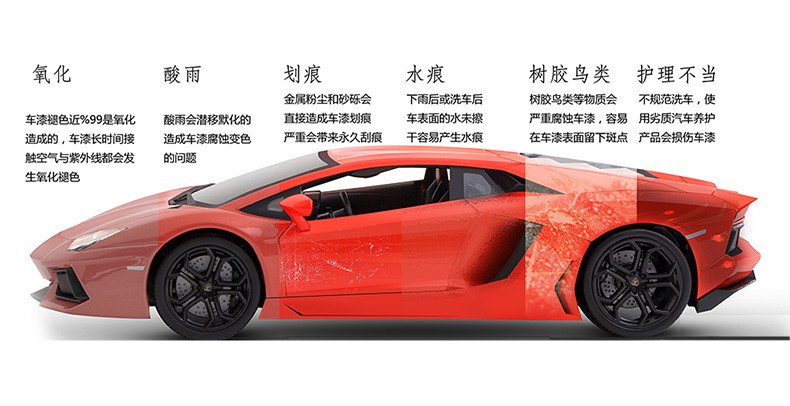 什么是隐形车衣?