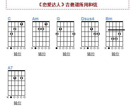 恋爱达人伴奏吉他谱 要双手谱