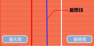 美的空调线路接法图解