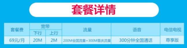 电信69元宽带套餐介绍