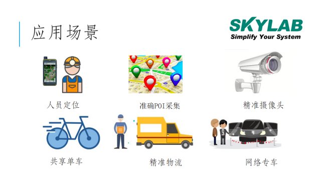 gps卫星定位为什么会存在误差？