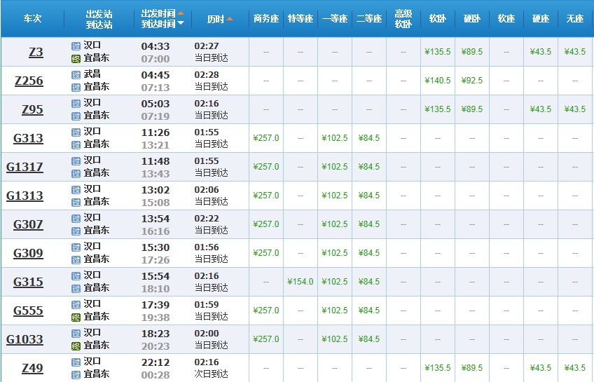 动车汉口到宜昌在哪坐