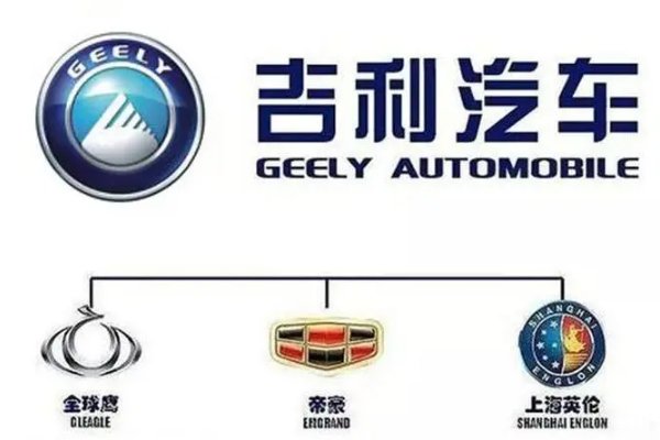 吉利的车标是什么样的？