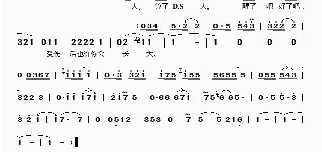 “算了吧忘了吧让一切都变成过去吧…”是什么歌里的歌词