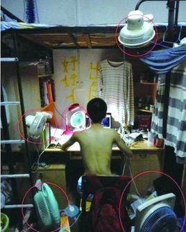 热死文体的出现原因