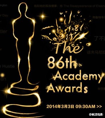 第31届奥斯卡金像奖的获奖名单