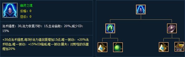 LOLS3打野刀是什么属性?