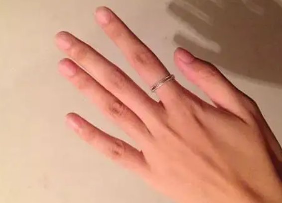 环指是哪个手指呀