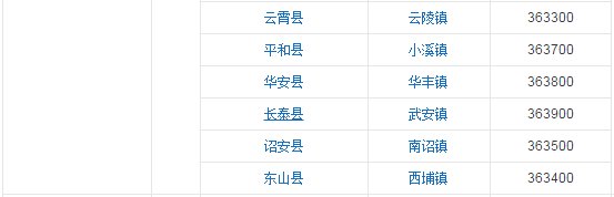 福建的邮编是什么