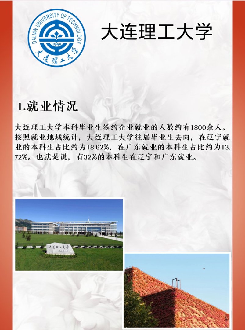 大连理工大学毕业生的就业情况如何?