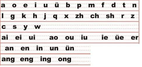 f的拼音怎么写？