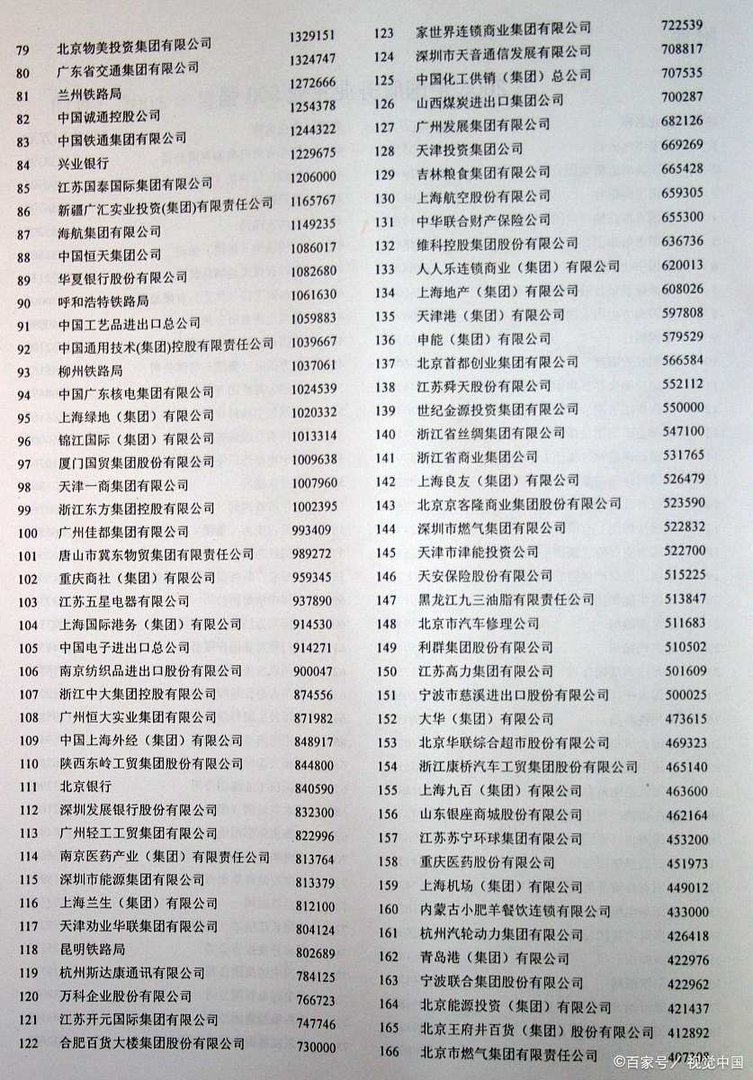 南京工程学院录取分数线2022
