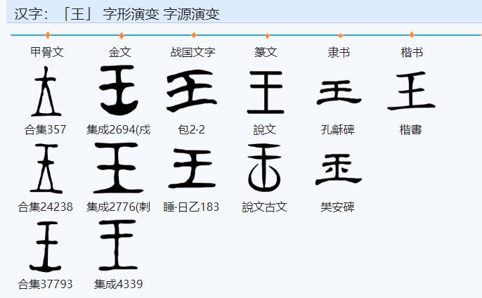 土字加一笔都有什么字？