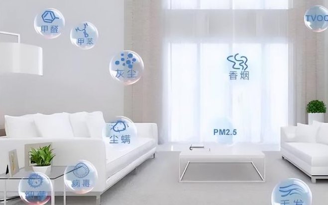 室内空气与健康的作文怎么写