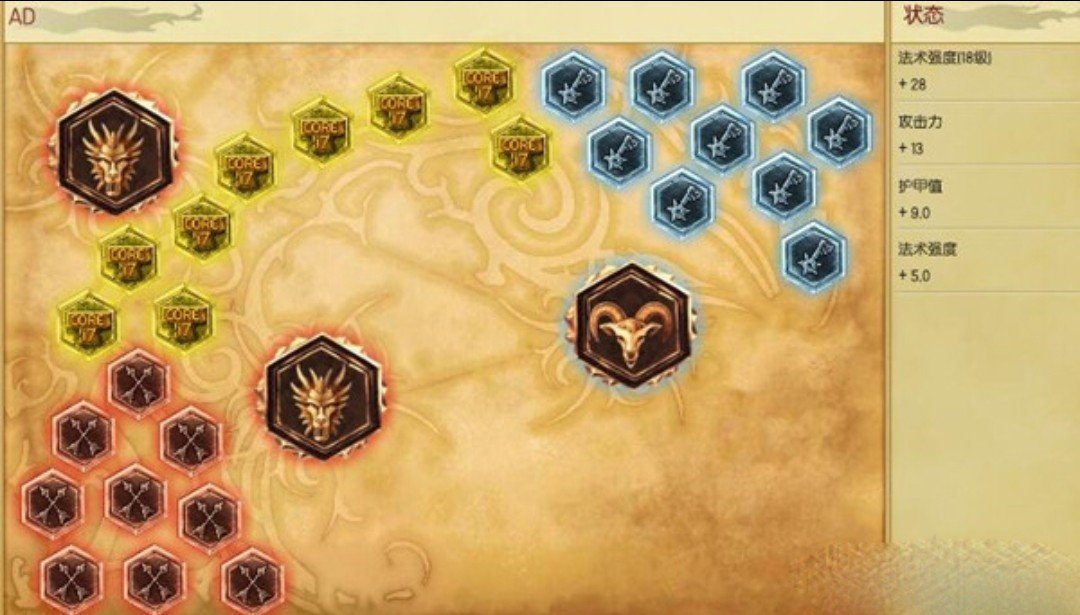 ad寡妇的玩法技巧